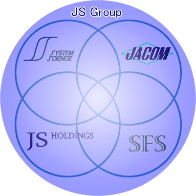 js_group-03